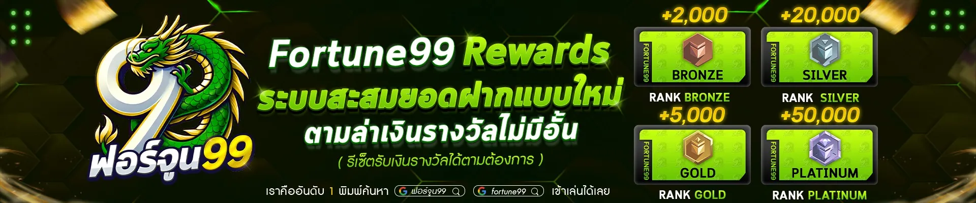 ฟอร์จูน 99 สล็อต